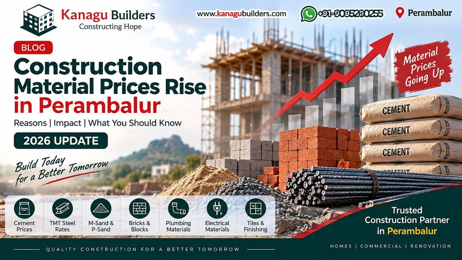 Construction Material Prices Rise in Perambalur – 2026 Update